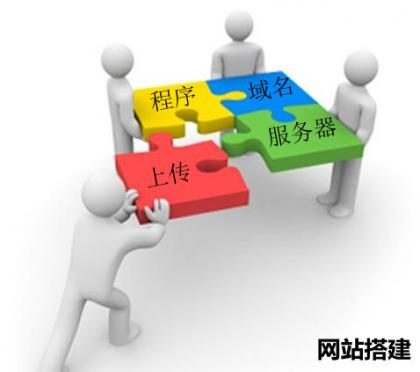 如何學會SEO技術？學習SEO技術學費多少？